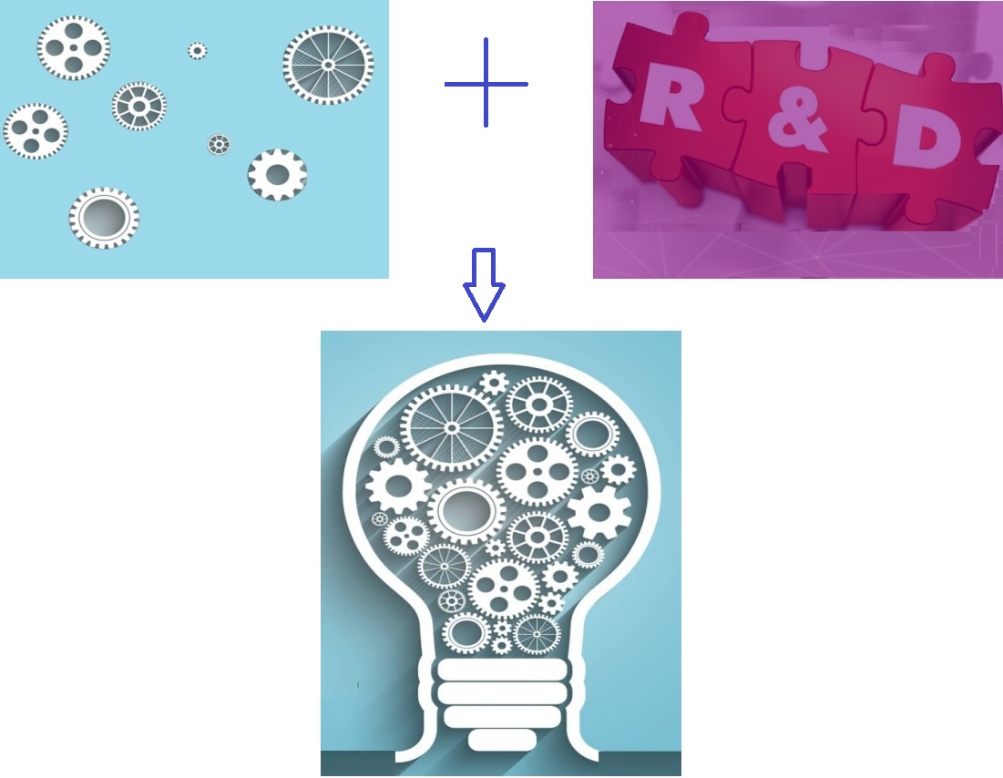 Research and Tech Exp